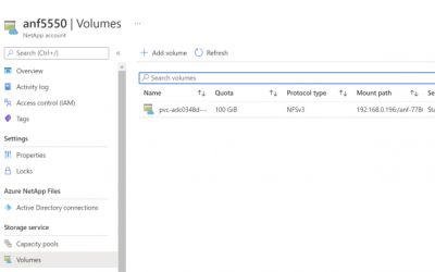 Using Trident to Automate Azure NetApp Files from OpenShift