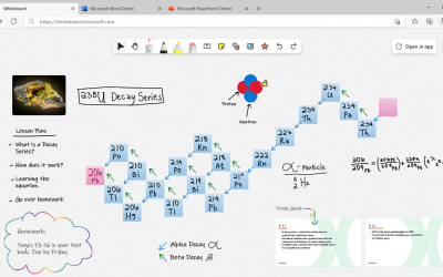 Using Microsoft Whiteboard for Education