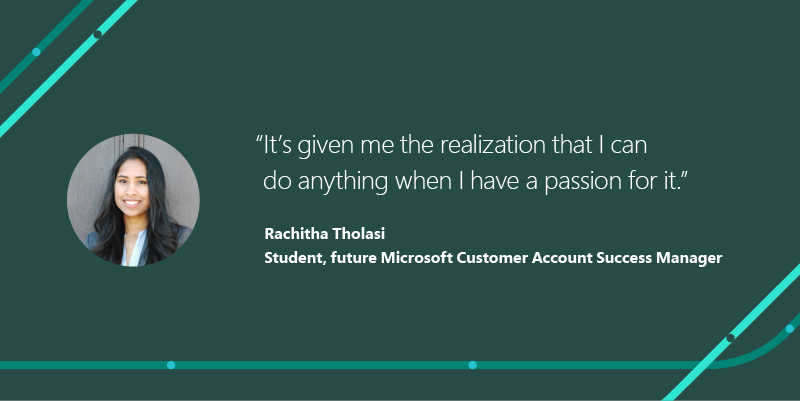 Rachitha.png Rachitha.png