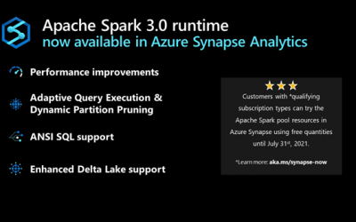 Now available: Apache Spark 3.0 runtime in Azure Synapse Analytics