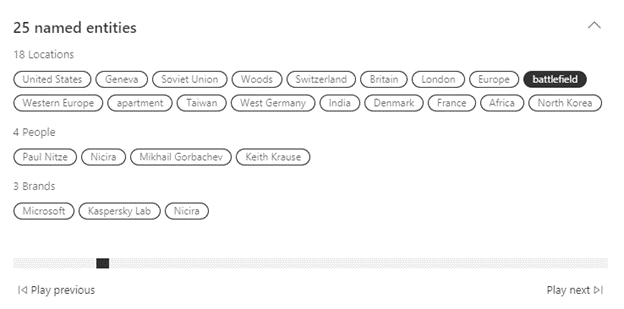 Panel of named entities extracted