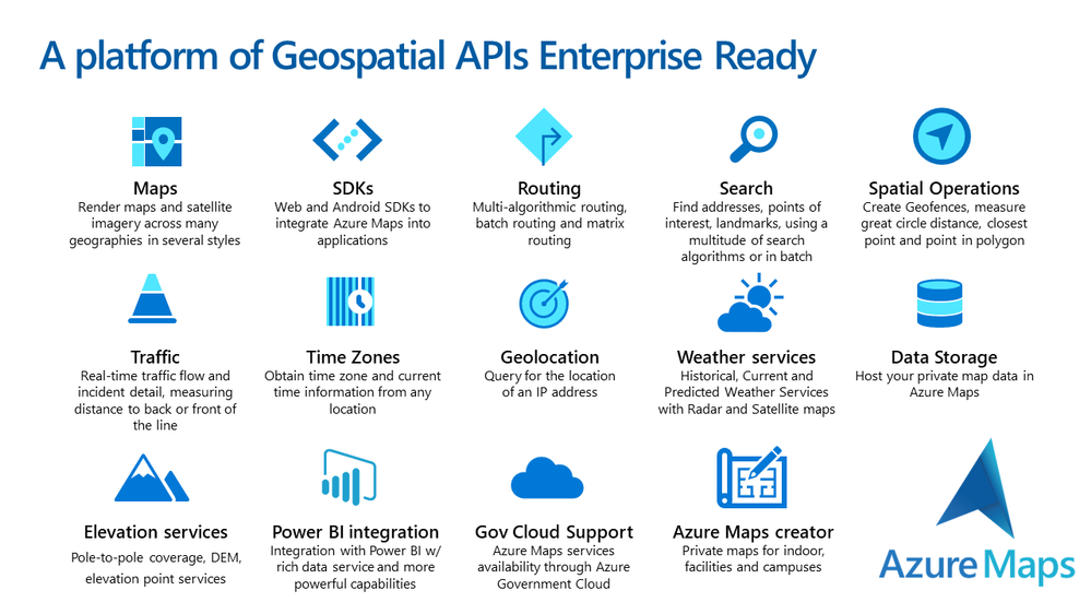 AzureMapsFeatures.png