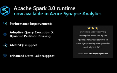 Apache Spark 3.0 support in Azure Synapse Analytics
