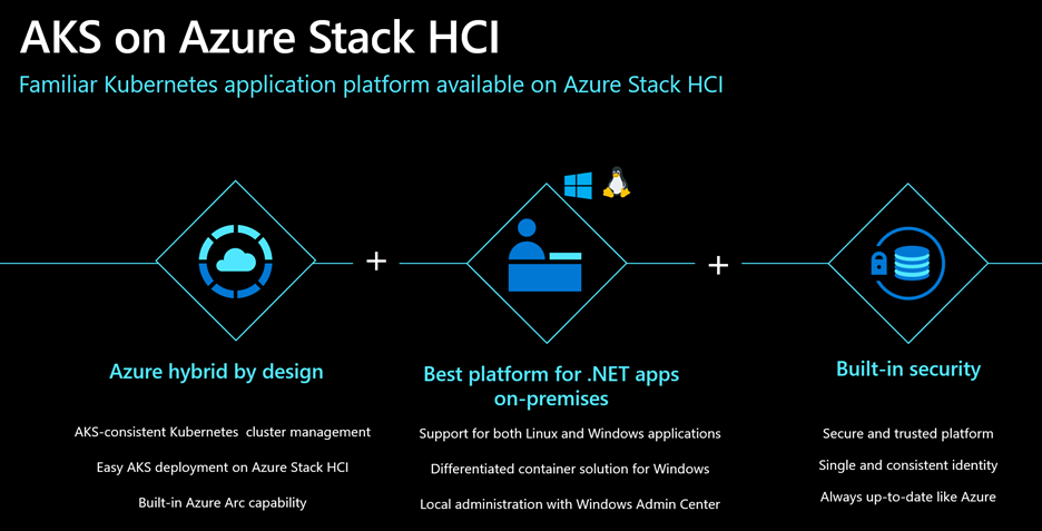 AKS-HCI.png AKS-HCI.png