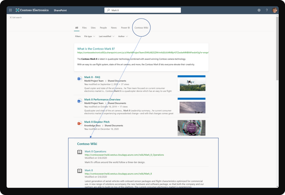 Result cluster with Microsoft Graph connectors in SharePoint Online