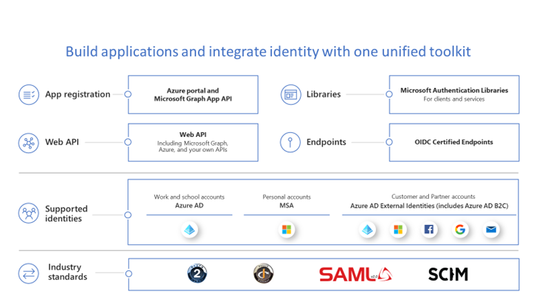 Toolkit.png Toolkit.png