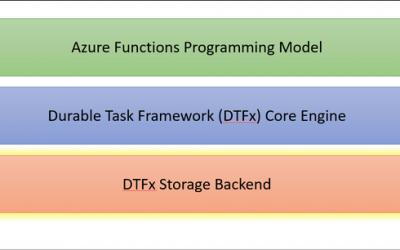 New Storage Providers for Azure Durable Functions