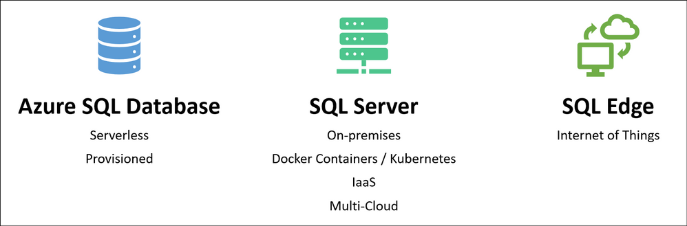 durable-sql-multi-platform.PNG