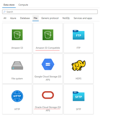 amazon s3 browser bottom tabs