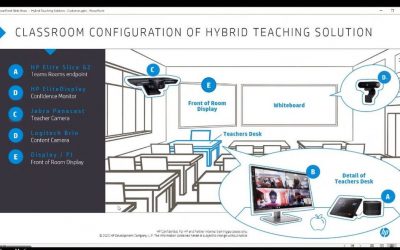 Hybrid teaching solution with Microsoft Teams and Teams Devices