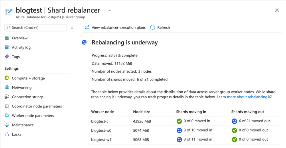 Figure 1. Screenshot of the Azure portal and the Shard rebalancer screen for Hyperscale (Citus).