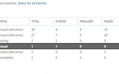 Migrations with Data Consistency Score (DCS) – more than you ever wanted to know!