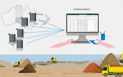 Consolidate data to one source with Azure SQL Managed Instance | Komatsu