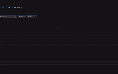 What’s New: Azure Sentinel: Zero Trust (TIC3.0) Workbook