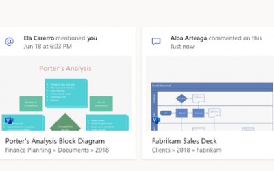 Modern landing page for Visio on Office.com