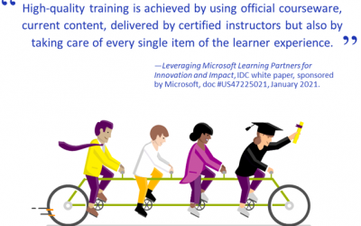 Flexible, high-quality training helps teams prosper, says IDC study