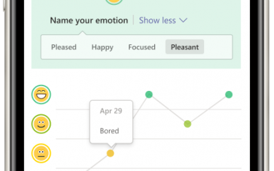 7 Steps to Successful Reflect Adoption