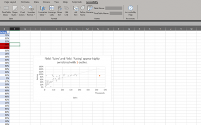 Our journey to make Excel work well for everyone