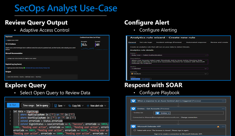 SecOps Analyst Use-Case