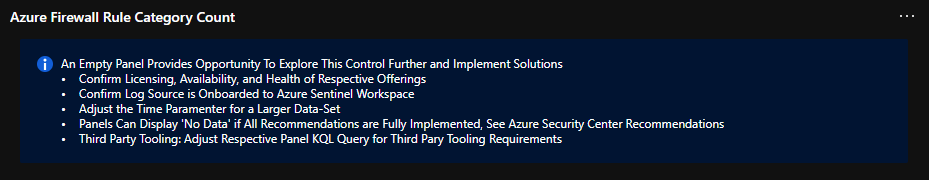 Custom Error Messaging