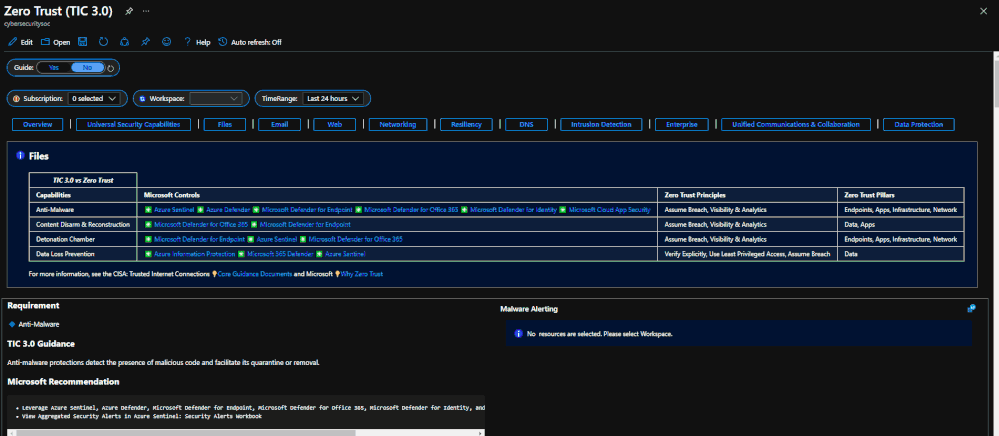 Resource Parameter Options