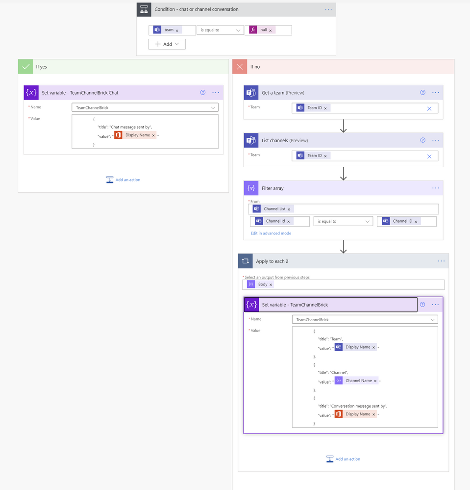 Check whether the message is in a Chat or Channel, and building the adaptive card to suit the occasion