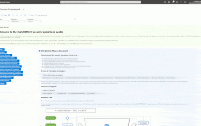 What's New: Azure Sentinel – SOC Process Framework Workbook