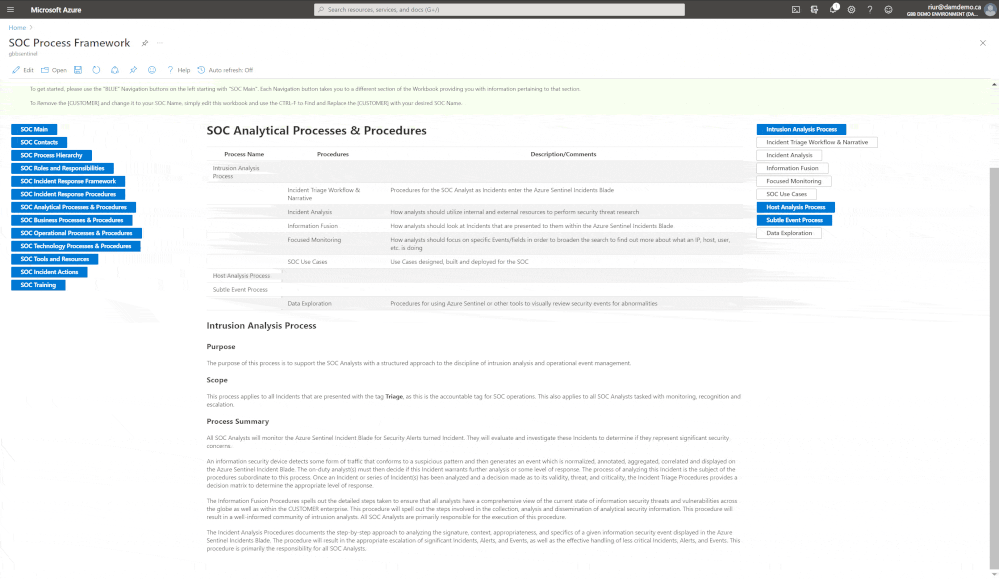 SOC Process Framework - Analytical Processes