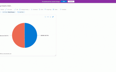 Log Analytics pinned parts now works with Azure Dashboard filters