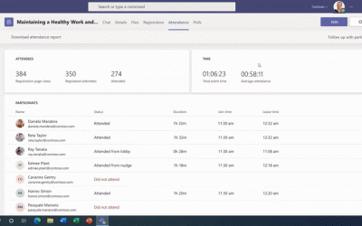 AzUpdate: Azure Site Recovery Updates, Azure Storage Updates, Azure IoT Central Updates and more