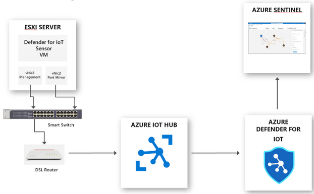 Screenshot 2021-04-29 161344.png