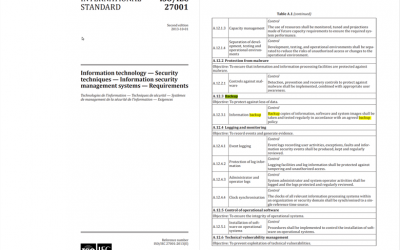Azure Backup Center – Backups and Good Governance