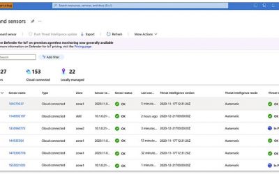 Cloud-delivered IoT/OT threat intelligence — now available for Defender for IoT
