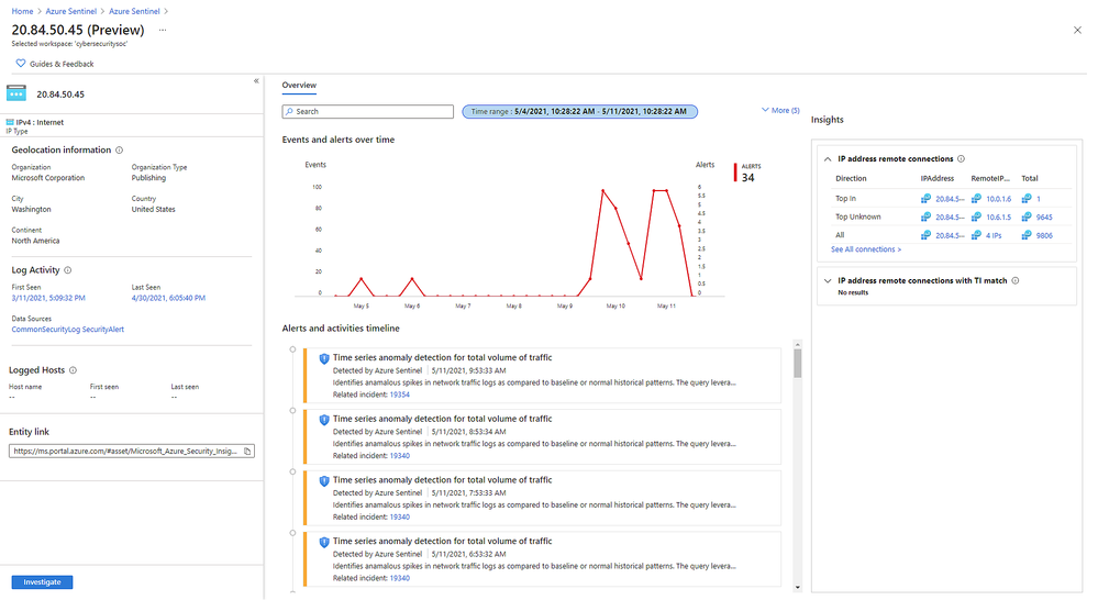 IP page Full Screenshot-sharp.png IP page Full Screenshot-sharp.png