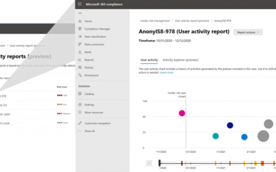 Reduce the Impact of Insider Risks by Accelerating Time to Action
