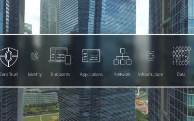 Adopt a Zero Trust approach for security — Essentials Series — Episode 1