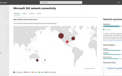 Microsoft 365 admin center network connectivity is now generally available