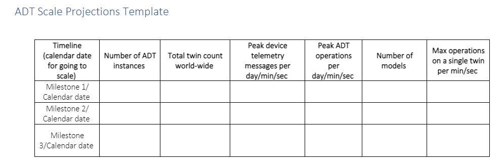 Scale template - Original.png