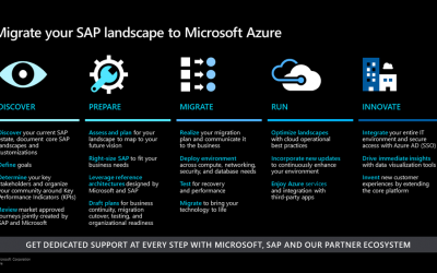 Join us at SapphireNOW for the latest updates on running SAP solutions on Microsoft Azure