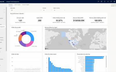 Intelligent Order Management partners with leading service providers to optimize order management