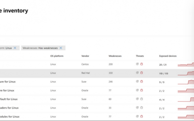 Vulnerability management for Linux now generally available