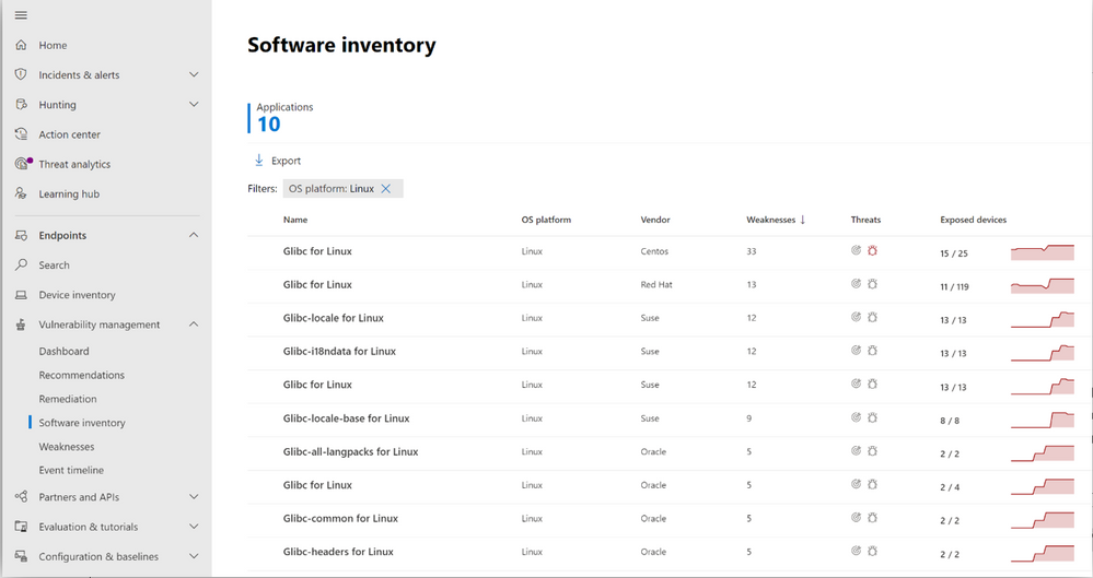 Image 2: Software inventory page in the vulnerability management portal, showing glibc across various Linux systems