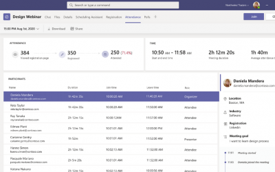 What’s New in Microsoft Teams | June 2021