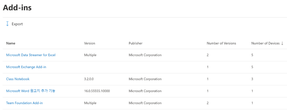 Add-in view in Inventory, showing a list of add-ins and version breakdown