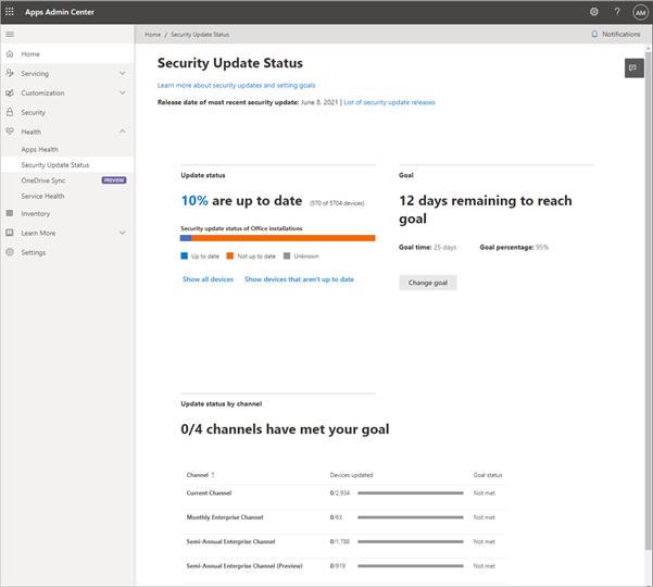 Security Update Status page giving an overview how many devices are running the latest updates as well as a detailed breakdown by channel