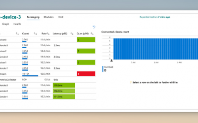 7 ways new monitoring features help make your IoT Edge project successful