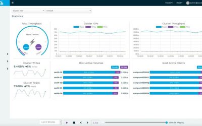 Azure HBv3 VMs and Excelero NVMesh Performance Results: 100+ GB/s, 23+ million IOPS, 100 µs latency