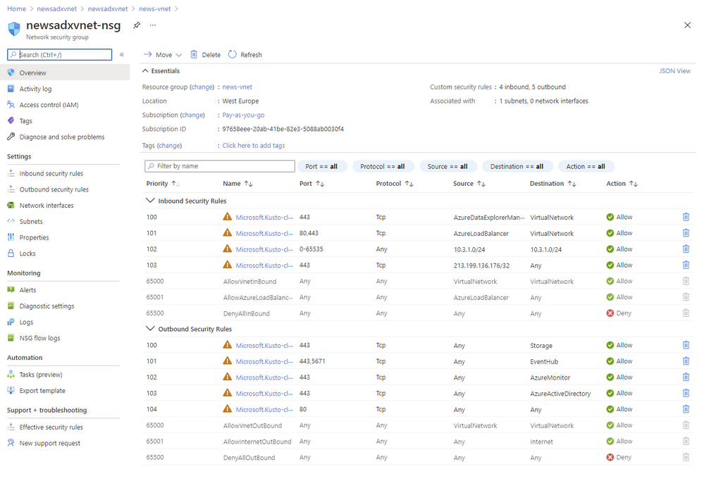 cosh23_1-1623408165345.png cosh23_1-1623408165345.png