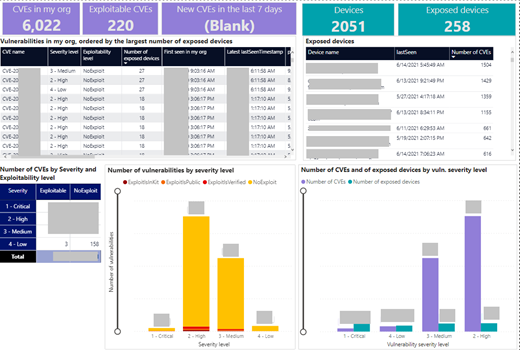 New threat & vulnerability management APIs – create reports, automate, integrate
