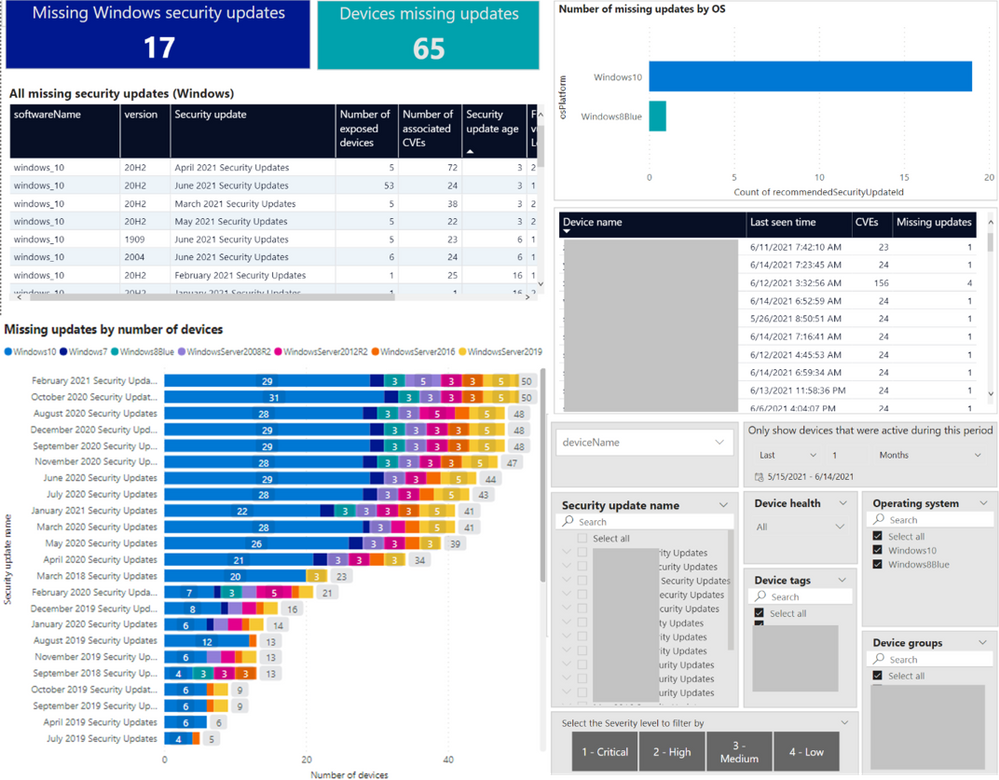 Missing Windows security updates.png Image 3: Missing Windows security updates